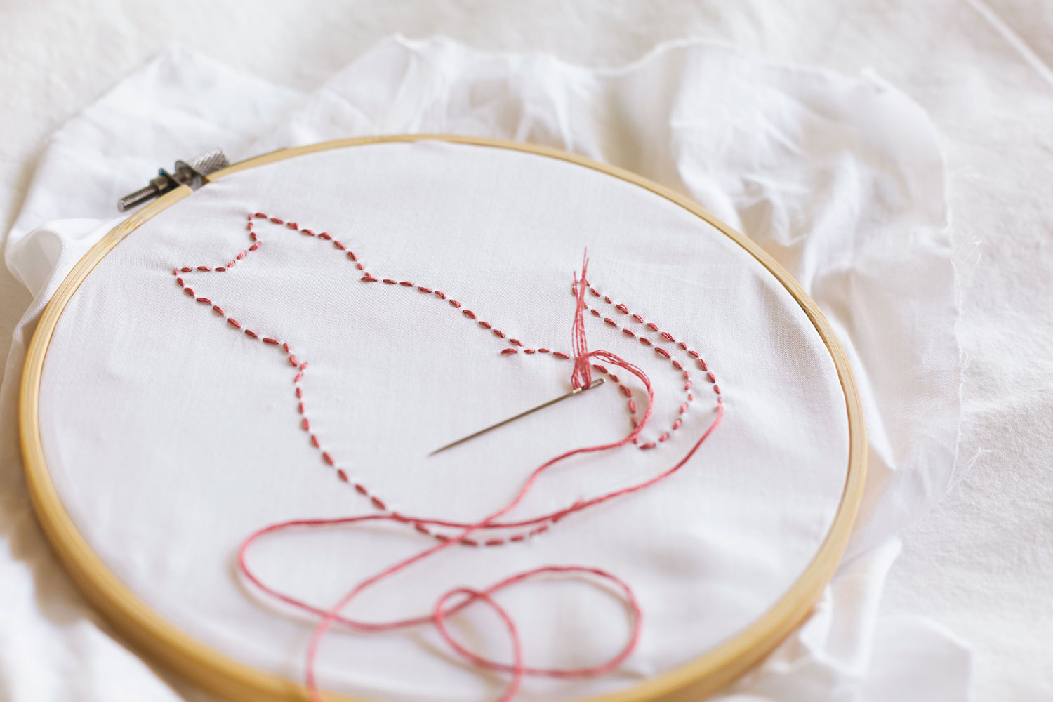 Hoop art : quelles finitions pour l’arrière d’une broderie encadrée dans un tambour ?